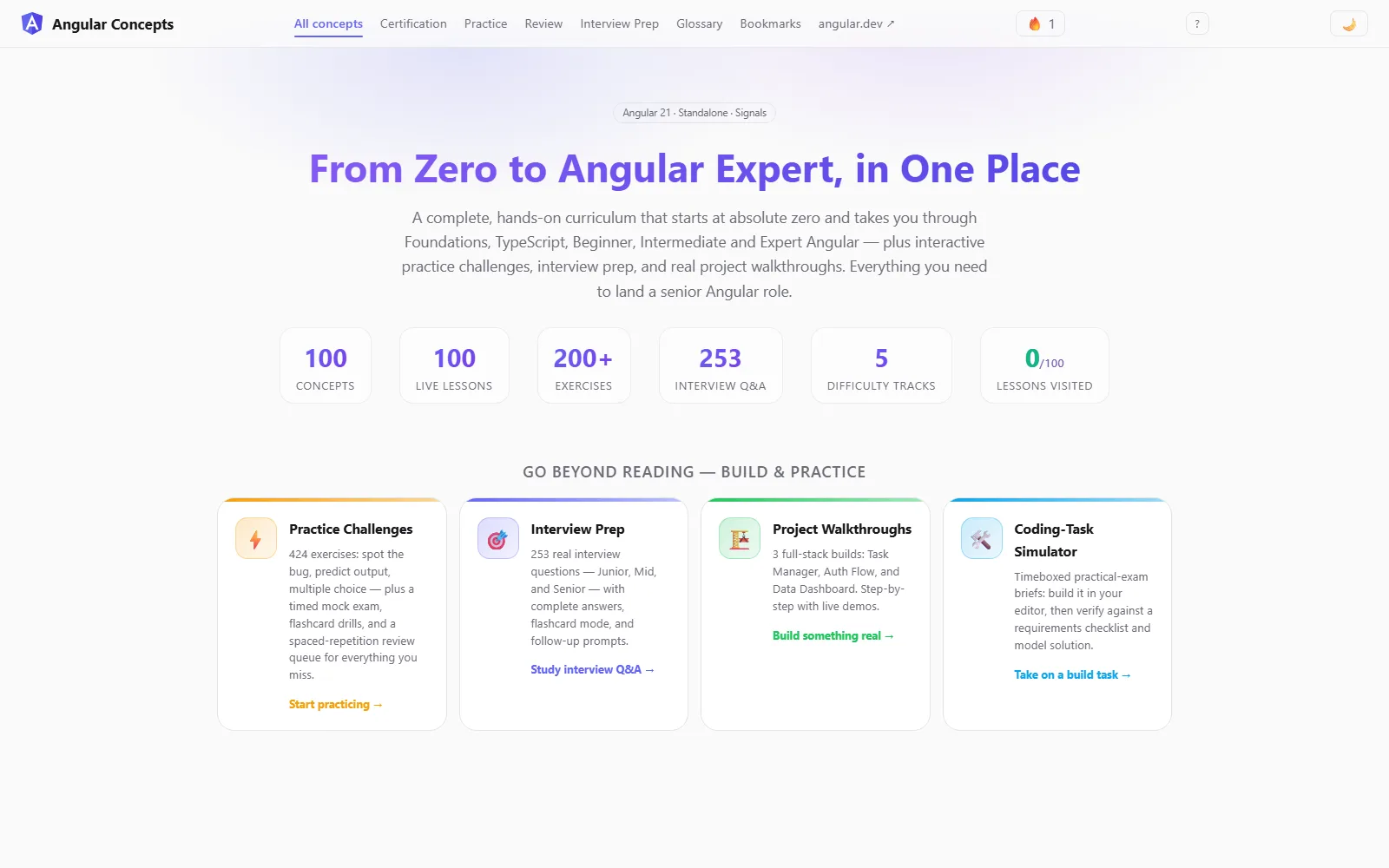 Angular Concepts screenshot